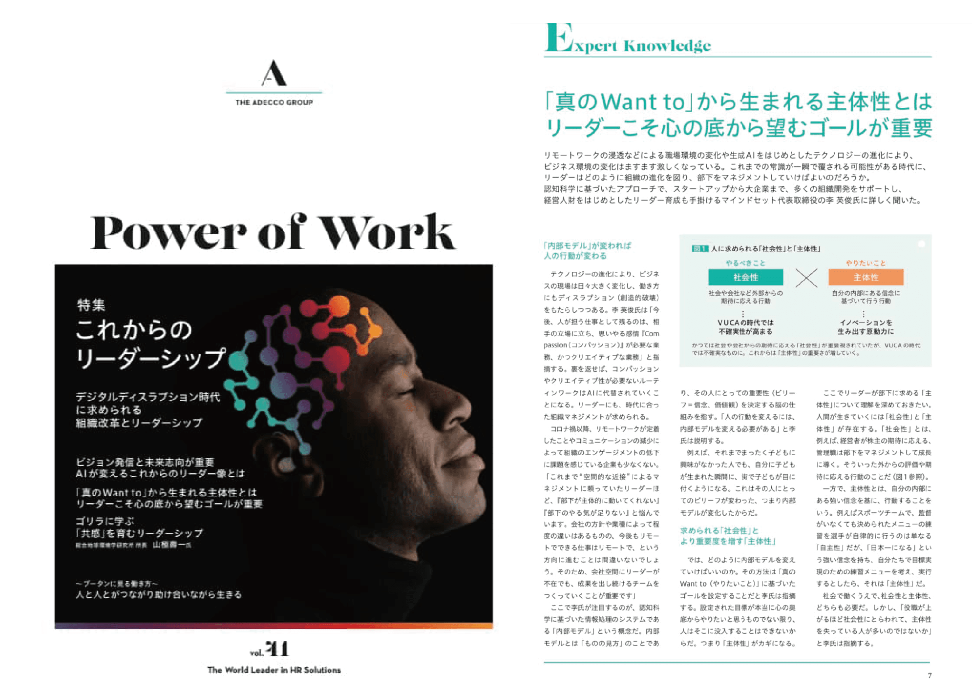 取材記事公開のお知らせ 『Power of Work』